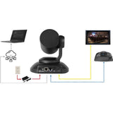 Vaddio PrimeSHOT Video Conferencing Camera - 2.1 Megapixel - 60 fps - Black