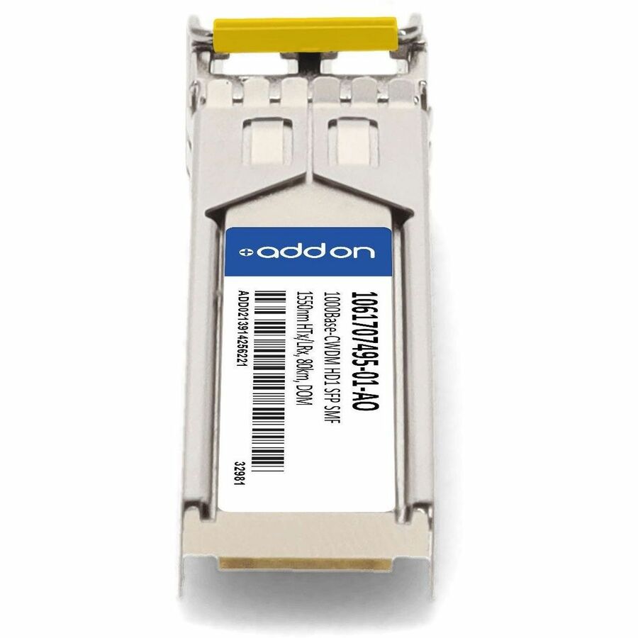 AddOn ADVA SFP Module