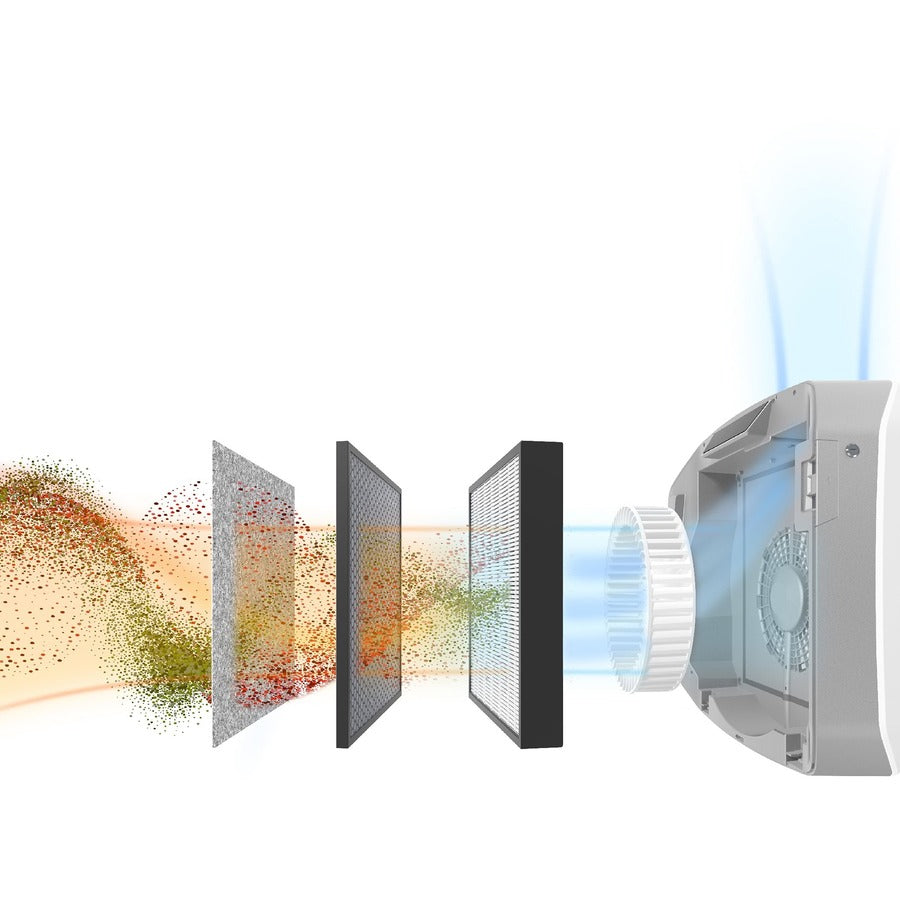 Fellowes AeraMax Pro AM4S PC Air Purifier