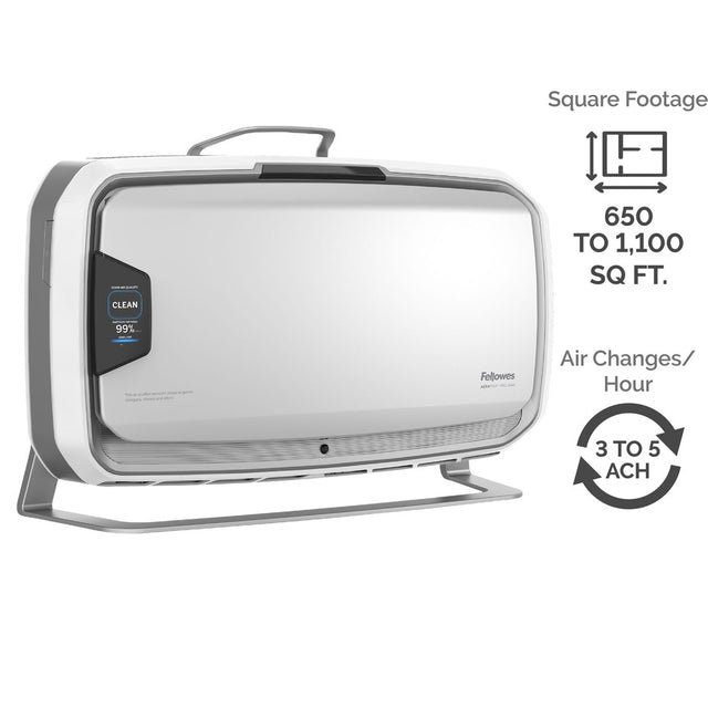 Fellowes AeraMax Pro AM4S PC Air Purifier