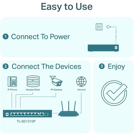 TP-Link TL-SG1210P - 8-Port Gigabit PoE Switch