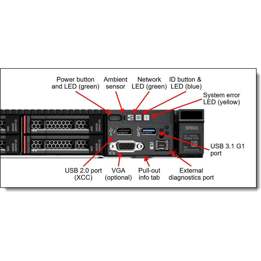 Lenovo ThinkSystem SR645 7D2XA016NA 1U Rack Server - 1 EPYC 7262 3.20 GHz - 16 GB RAM - Serial ATA/600, 12Gb/s SAS Controller