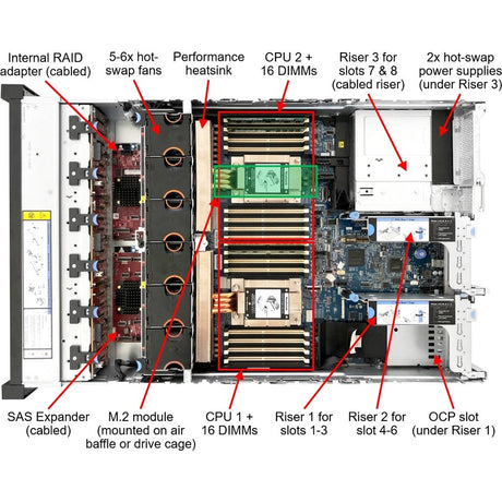 Lenovo ThinkSystem SR665 7D2VA01JNA 2U Rack Server - 1 EPYC 7282 2.40 GHz - 16 GB RAM - Serial ATA/600, 12Gb/s SAS Controller