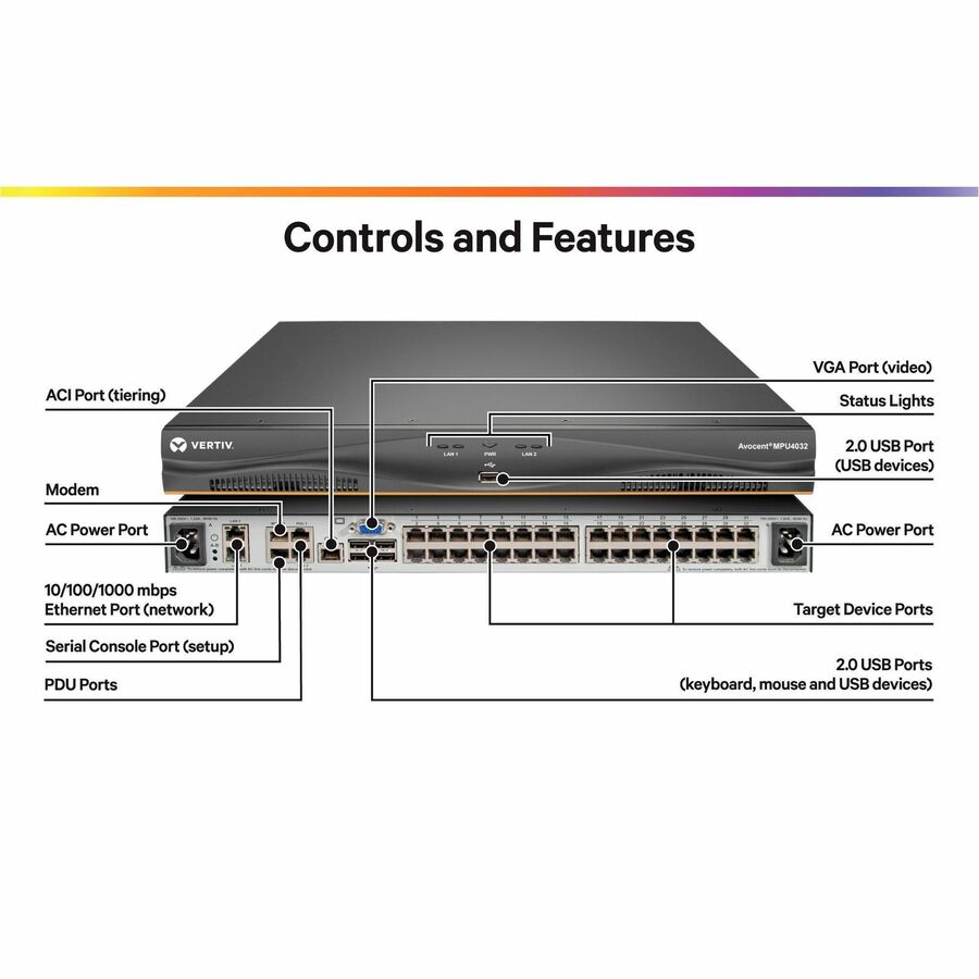 Vertiv Avocent MPU KVM Switch | 32 port | 4 Digital Path | Dual AC Power TAA
