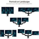 TRIPLE GAS SPRING C-CLAMP DESK