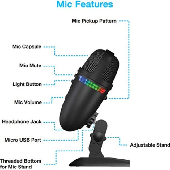 MIC USB DUAL PATTERN
