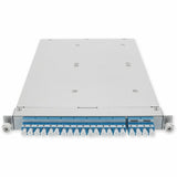 CHANNEL DWDM 1U 19IN MUX/DEMUX