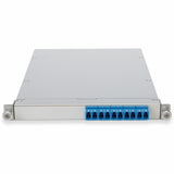 CHANNEL DWDM 1U 19IN MUX/DEMUX
