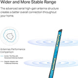 TP-Link Archer T3U Plus - IEEE 802.11ac Dual Band Wi-Fi Adapter for Desktop Computer/Notebook