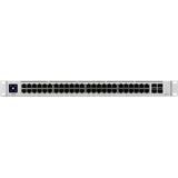 Ubiquiti UniFi USW-48-PoE Ethernet Switch