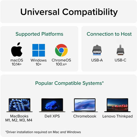 Plugable USB 3.0 and USB-C Dual 4K Display Docking Station with DisplayPort and HDMI for Windows and Mac