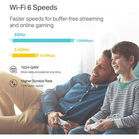 TP-Link Deco X20(1-pack) - Wi-Fi 6 IEEE 802.11ax Ethernet Wireless Router