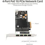4PORT GIG ETHERNET W/ POE