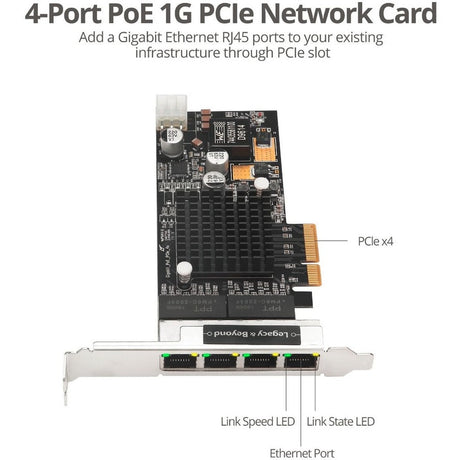 4PORT GIG ETHERNET W/ POE