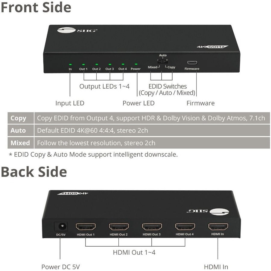 SIIG 4 Port HDMI 2.0 4K 60Hz HDR Splitter with EDID and Downscaling Feature