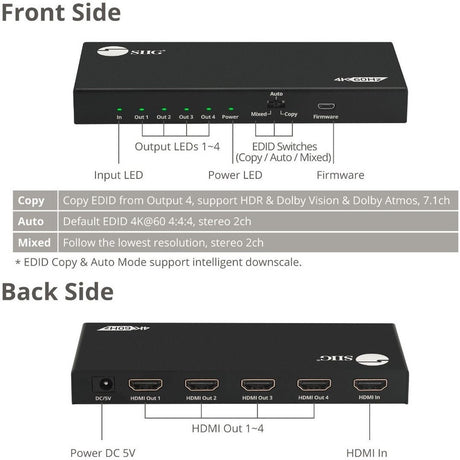 SIIG 4 Port HDMI 2.0 4K 60Hz HDR Splitter with EDID and Downscaling Feature