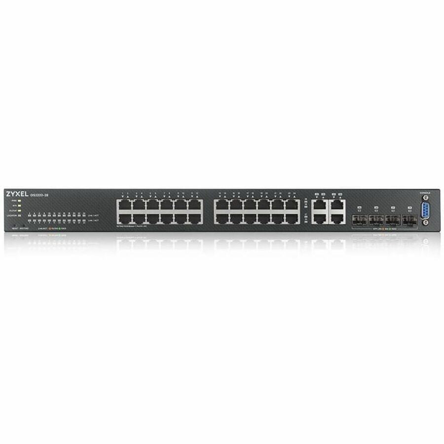 ZYXEL GS2220-28 24-Port Gigabit L2+ Managed and Nebula Pro Cloud Managed Switch with 4 SFP Uplinks