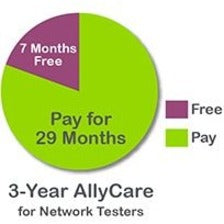 NetAlly AllyCare Support - 1 Year - Premium Support Service for LR10G-100, LR10G-100-KIT & EXG-LR10G-KIT