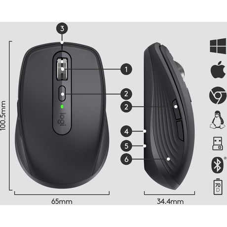 Logitech MX Anywhere 3 Compact Performance Mouse, Wireless, Comfort, Fast Scrolling, Any Surface, Portable, 4000DPI, Customizable Buttons, USB-C, Bluetooth, Apple Mac, iPad, Windows PC, Linux, Chrome (Black)
