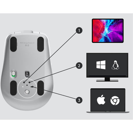 MX ANYWHERE 3 WL MOUSE