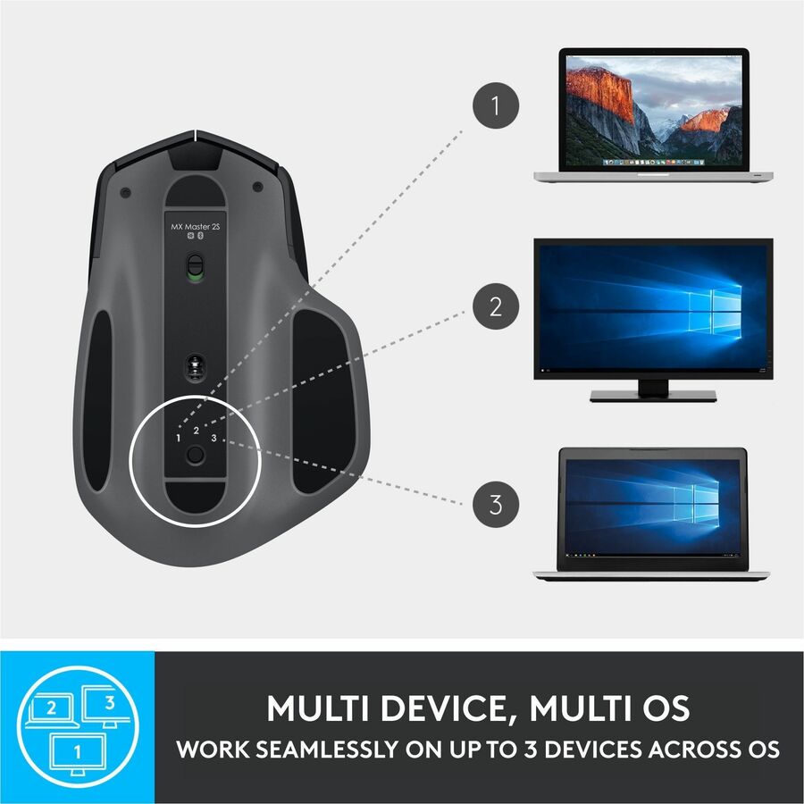 Logitech MX Master 2S Bluetooth Edition Wireless Mouse, Multi-Surface, Hyper-Fast Scrolling, Ergonomic, Graphite