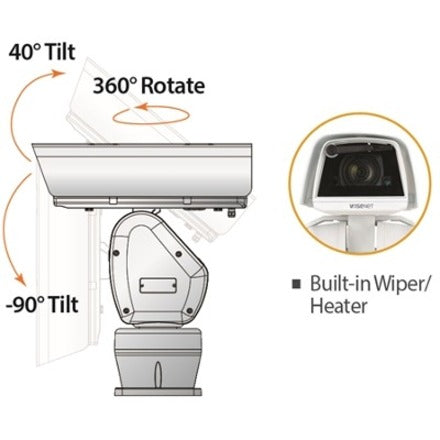 Wisenet TNU-6321 2 Megapixel Outdoor, Indoor Full HD Network Camera - Color, Monochrome - Bullet - Signal White