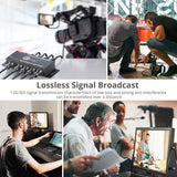 SIIG 1x8 12G SDI Distribution Amplifier - 70M