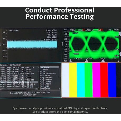 SIIG 1x8 12G SDI Distribution Amplifier - 70M
