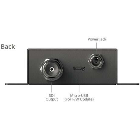 1X2 12G SDI DISTRIBUTION