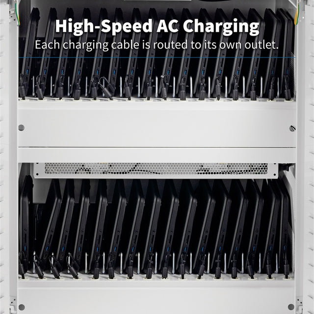 Eaton Tripp Lite Series Safe-IT Multi-Device UV Charging Cart, Hospital-Grade, 32 AC Outlets, Laptops, Chromebooks, Antimicrobial, White