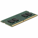 SERVER MEMORY MODULE