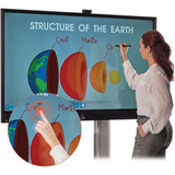 INTERACTIVE FLAT-PANEL DISPLAY