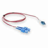 AddOn 7m LC (Male) to SC (Male) Pink OS2 Duplex Fiber OFNR (Riser-Rated) Patch Cable