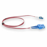AddOn 7m LC (Male) to SC (Male) Pink OS2 Duplex Fiber OFNR (Riser-Rated) Patch Cable