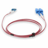 AddOn 7m LC (Male) to SC (Male) Pink OS2 Duplex Fiber OFNR (Riser-Rated) Patch Cable