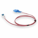 AddOn 7m LC (Male) to SC (Male) Pink OS2 Duplex Fiber OFNR (Riser-Rated) Patch Cable