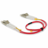 AddOn 3m LC (Male) to LC (Male) Red OM3 Duplex Plenum-Rated Fiber Patch Cable