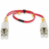 AddOn 3m LC (Male) to LC (Male) Red OM3 Duplex Plenum-Rated Fiber Patch Cable