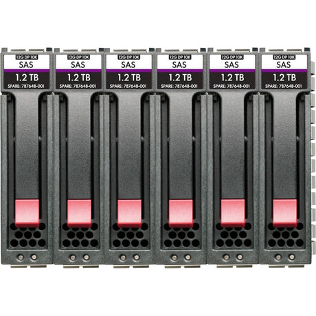 HPE MSA 96TB SAS 7.2K LFF M2 6