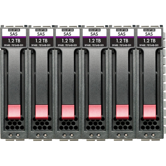 HPE MSA 96TB SAS 7.2K LFF M2 6