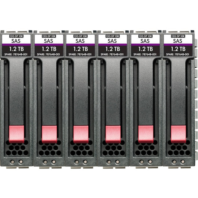 HPE MSA 8TB SAS 7.2K LFF M2 HD
