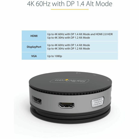 StarTech.com USB C Multiport Adapter - USB Type-C 10Gbps Mini Dock 4K 60Hz HDMI/DisplayPort/1080p VGA - 75W PD Passthrough, USB Hub & GbE