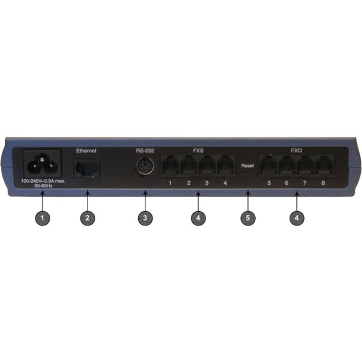 AudioCodes MediaPack 1xx MP-118 VoIP Gateway