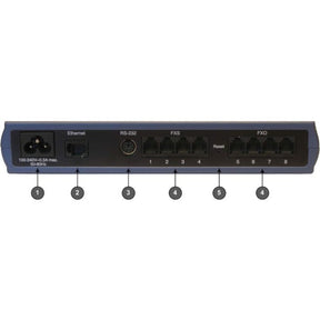 AudioCodes MediaPack 1xx MP-118 VoIP Gateway