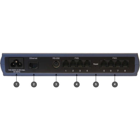 AudioCodes MediaPack 1xx MP-118 VoIP Gateway