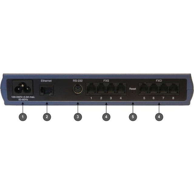 AudioCodes MediaPack 1xx MP-118 VoIP Gateway