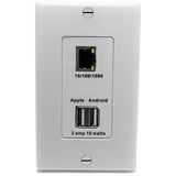 802.3AF POE SPLITTER