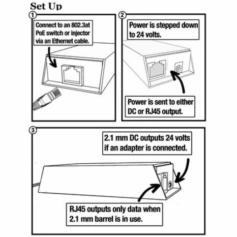 POE GIGABIT INLINE SPLITTER