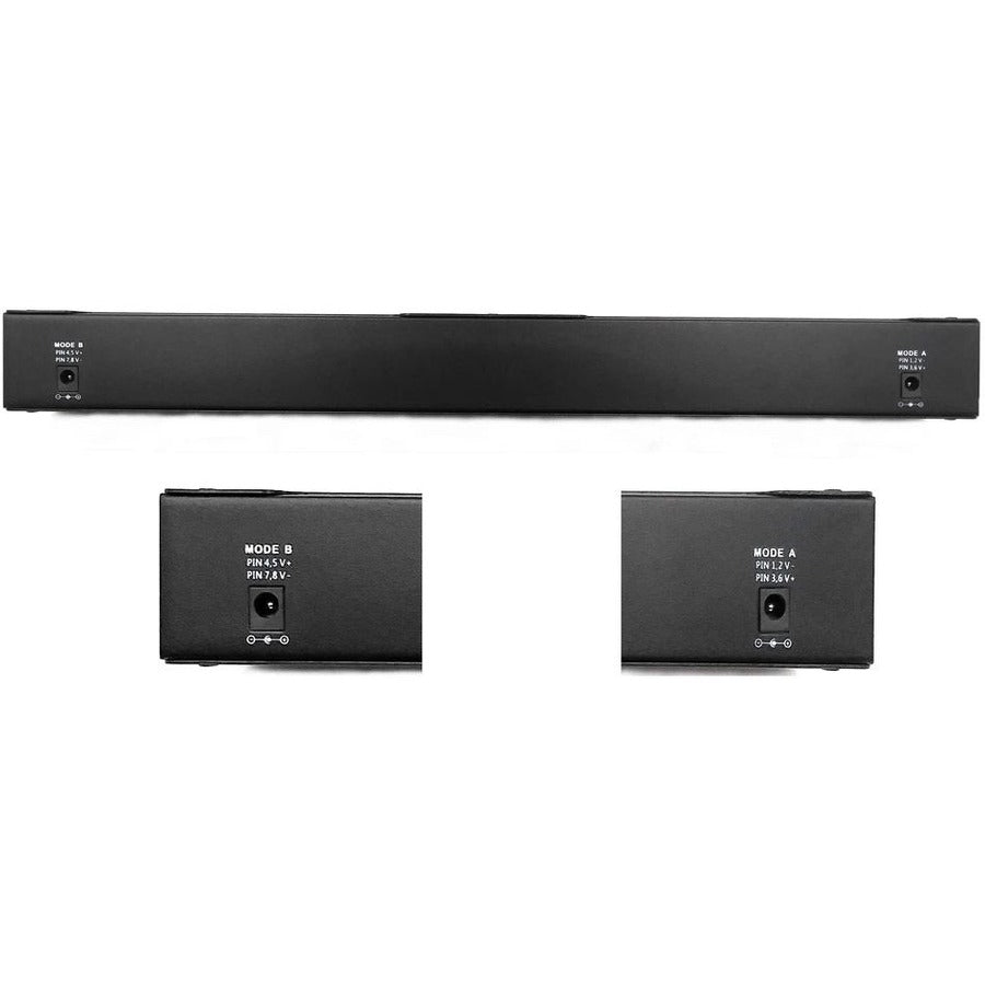 POE INJECTOR 12 PORT GIGABIT