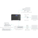QNAP TVS-H1288X-W1250-16G SAN/NAS Storage System